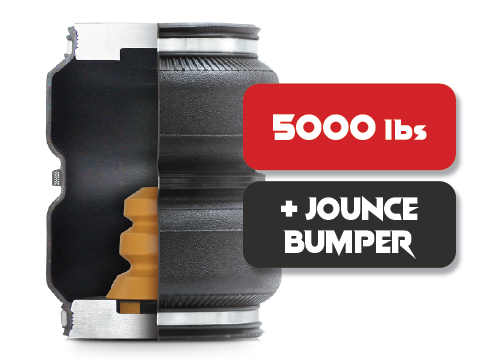 Alpha HD Pro category link